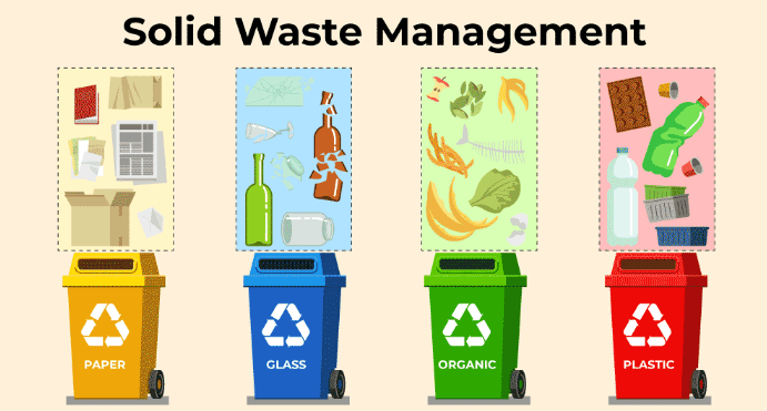 solid waste management research paper topics